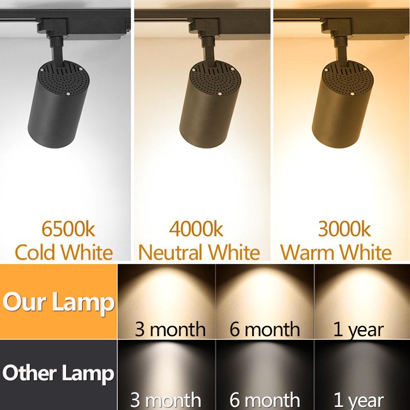 Spot Led COB LED Track Light C - Lighting Decor Store review and price